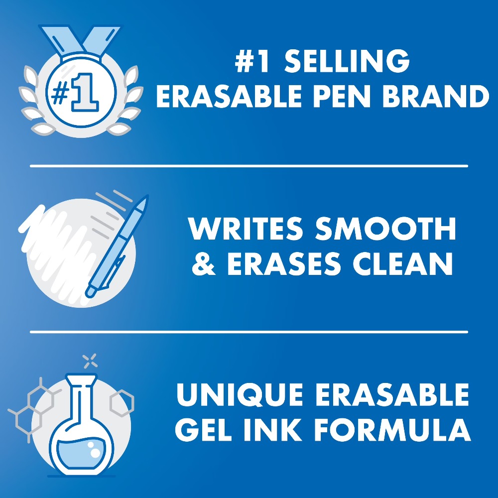 Pulpen Gel Pilot Frixion Click - Pilot Pen Frixion ulasan dan harga