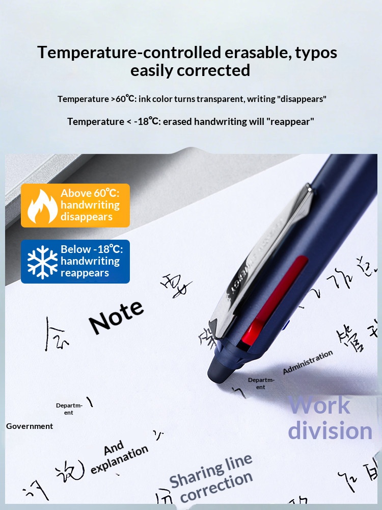 Pilot FRIXION SYNERGY 3in1 0.4 - Pilot Pen Frixion ulasan dan harga