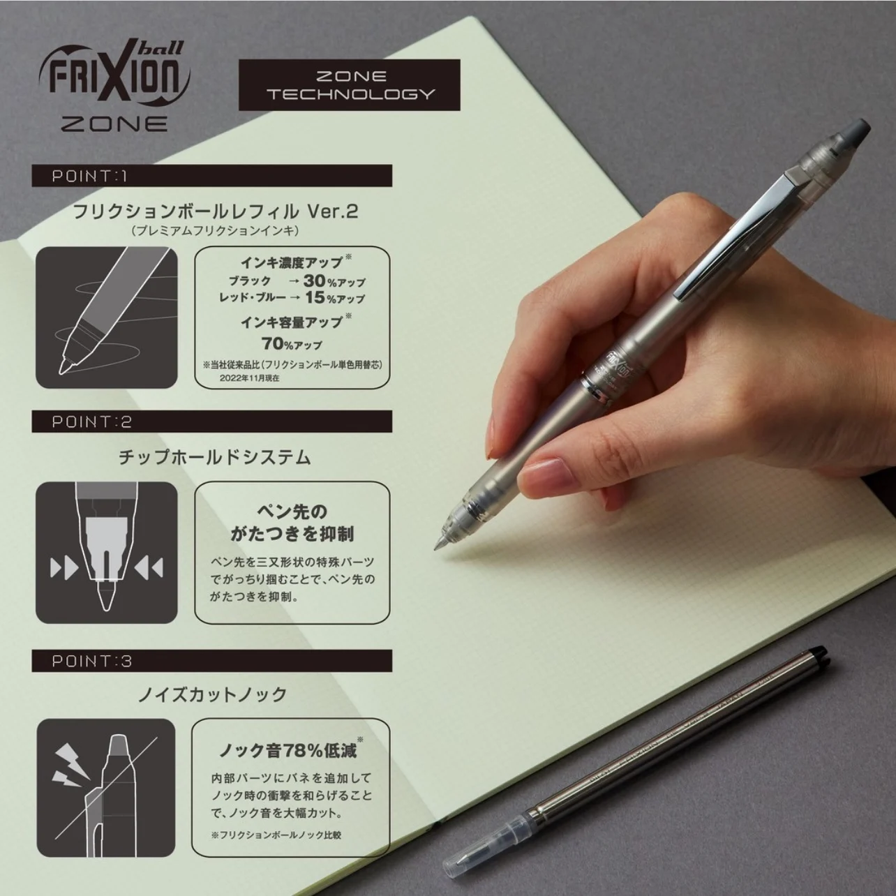 Pena FriXion Clicker yang Dapa - Pilot Pen Frixion ulasan dan harga