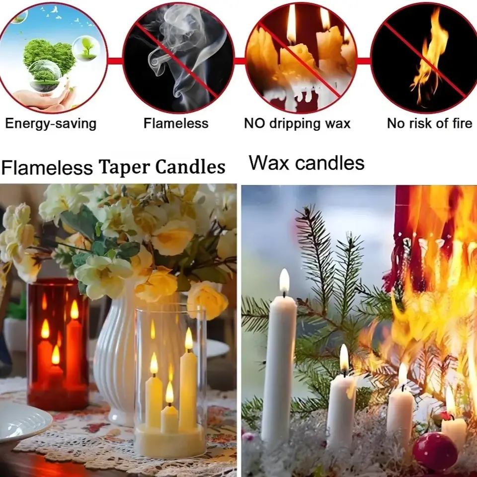 3 in 1 Lilin LED Tanpa Api den - Candle Zero ulasan dan harga