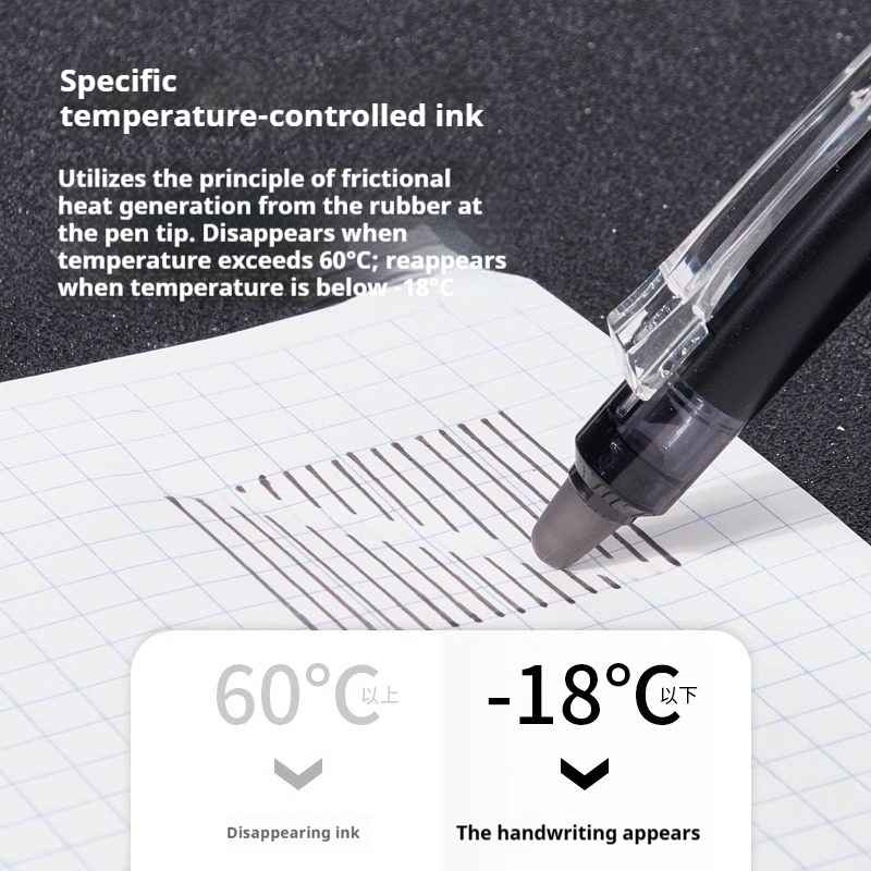 Pena PILOT Frixion Jepang 0.5M - Pilot Pen Frixion ulasan dan harga