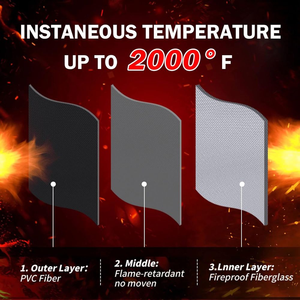Alas Panggangan 15 x 18 - Taha - Heat Resistant Mat ulasan dan harga